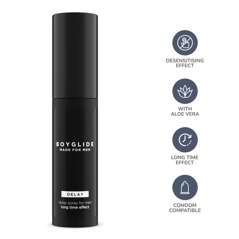 Boyglide Delay – Spray Ritardante Uomo ad Azione Prolungata